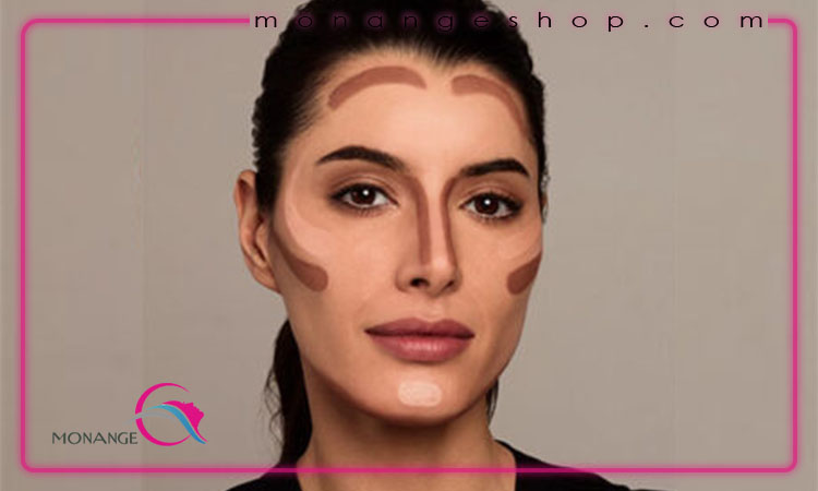 اصول برنزر و کانتور